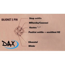 Koncová lampa FT-130 NOVINKA !