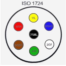 Zástrčka 7 polová PVC