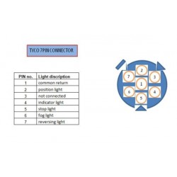 Koncová světlo W138 č.1062 TYCO