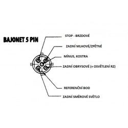 Pravé zadní světlo JOKON 830P s bajonetem (pro vozíky Agados, Vezeko)