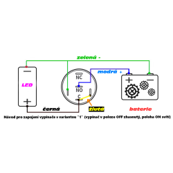 LED vodotěsný vypínač, 12-24V, 16mm, 3A, podsvícený + konektor