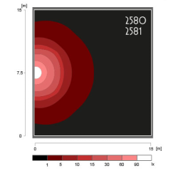 LED pracovní světlo WAŚ W302 (2580), rozptylové, 2100 lm, 12/24V